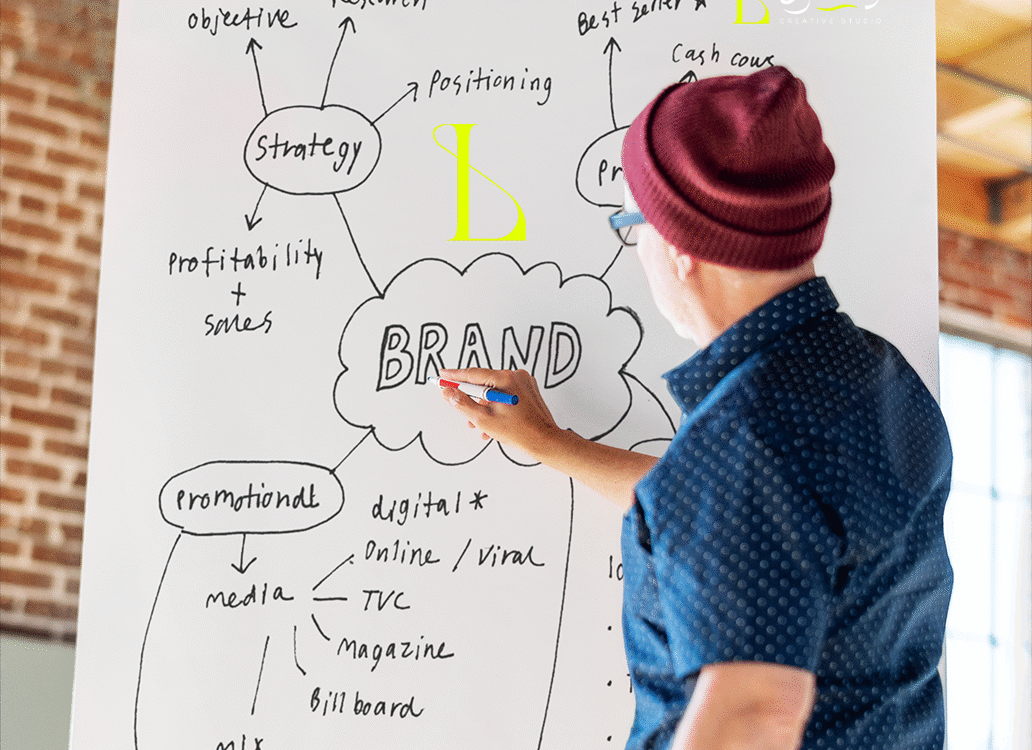 Designer creating brand strategy framework on whiteboard during a Legacy Creative Studio planning session