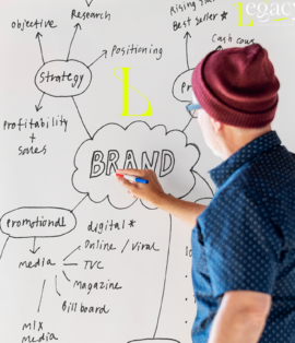 Designer creating brand strategy framework on whiteboard during a Legacy Creative Studio planning session