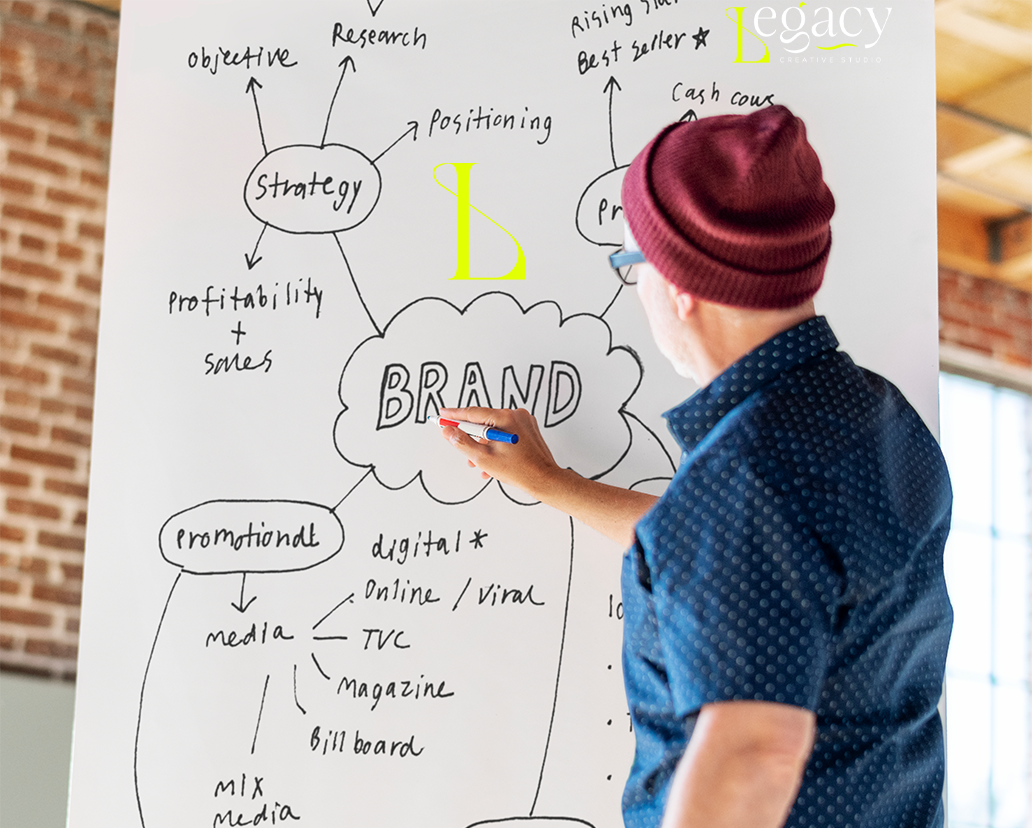 Designer creating brand strategy framework on whiteboard during a Legacy Creative Studio planning session